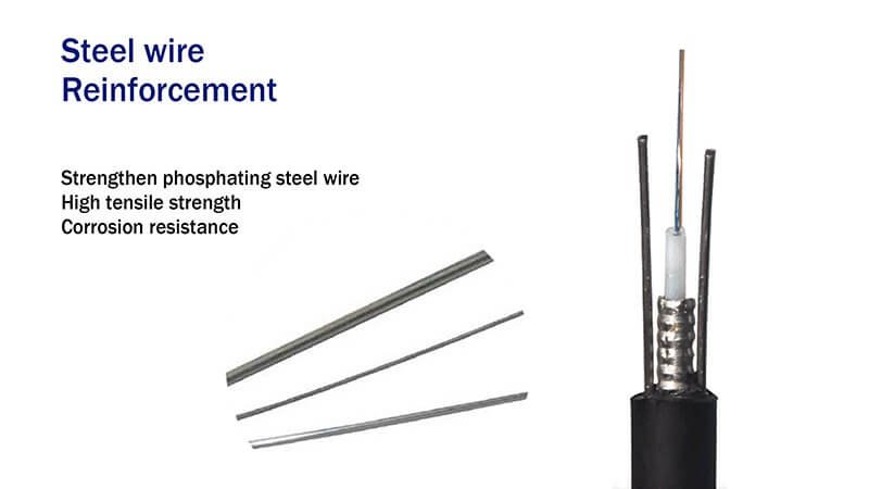 fiber-optic-cable-steel-wire-armoring steel wire for fiber optic cable strength member