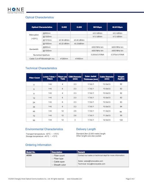 HOC data sheet adss fiber optic cable