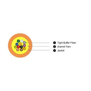 Indoor Multiple Purpose Tight-Buffer Distribution Fiber Cable