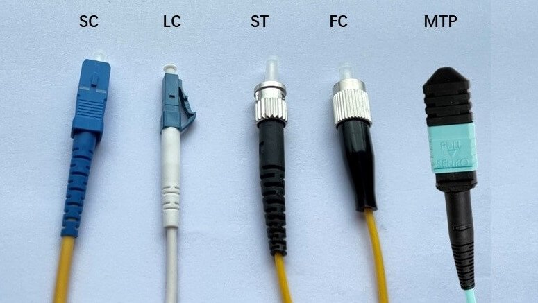 fiber connector types